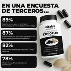 Semilla Negra Etíope — La fórmula natural con 4,64% de timoquinona para tu equilibrio interno.